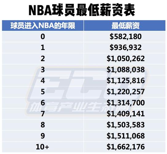 最终无缘俄